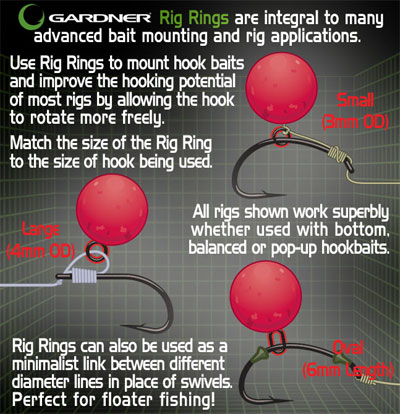 Anneaux Gardner Covert Rig Rings (par 10) -Moulinets soldes 0d753ae18af8b388594ab405325ac25ec7e67b06 231398b