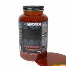 cc-moore-hot-chorizo-compound-500ml