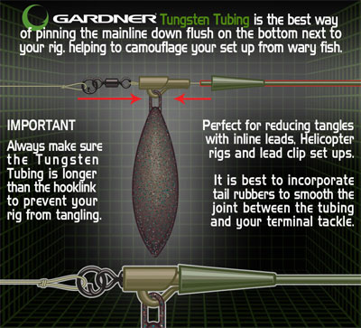 Tube Tungsten Gardner (2m) -Moulinets soldes 9dda453c0404c11763602df222d97206d8cea29f 231377b