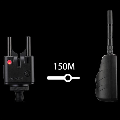 New Direction Tackle Smart Bite Alarm Set - Black for sale online